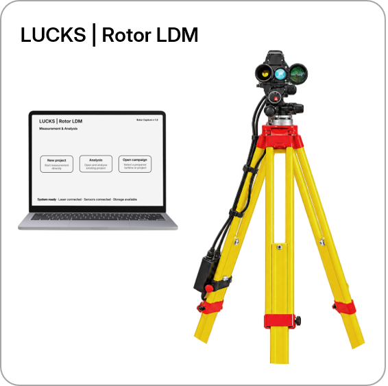 Rotor LDM Messsystem mit Laser, Sensorik und Messsoftware für Windenergieanlagen